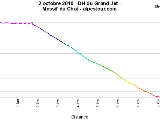 2-10-10 - Le Chat
