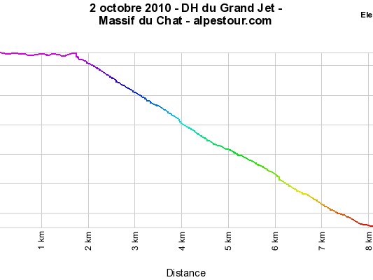 2-10-10 - Le Chat