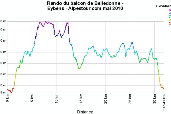 8-5-10 - Rando Belledonne à Eybens
