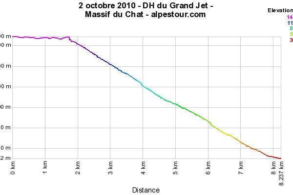 2-10-10 - Le Chat