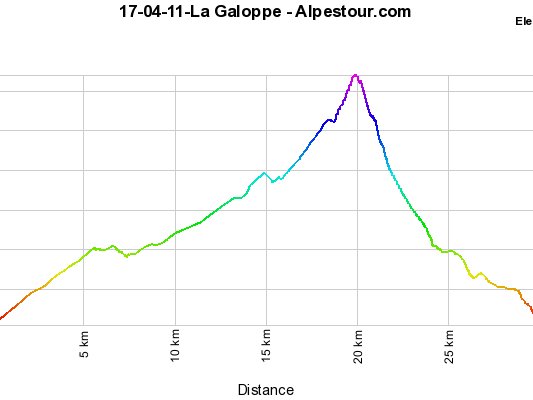 17-4-11 - La Galoppaz