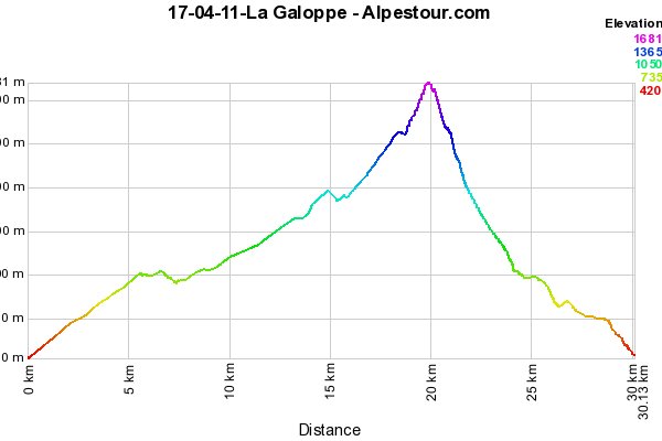 17-4-11 - La Galoppaz